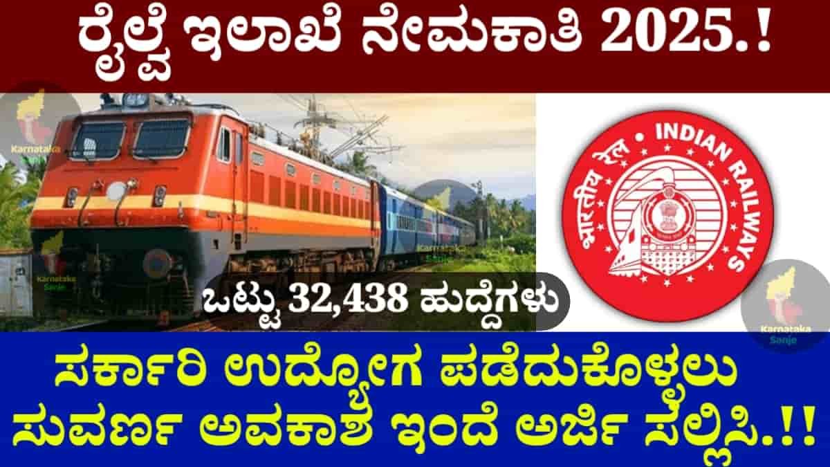 RRB Recruitment 2025 apply Online